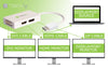 Adattatore DisplayPort a DVI/HDMI/DP 3-in-1