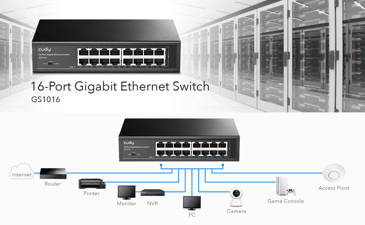 Switch Gigabit Ethernet a 16 Porte, GS1016
