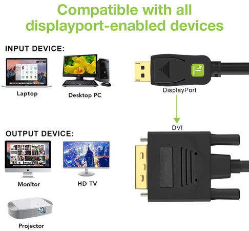 Cavo Monitor DisplayPort a DVI 3 m