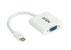 Adattatore Mini DisplayPort (Thunderbolt) a VGA, VC920