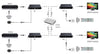 Trasmettitore Matrix HDMI HDbitT Extender fino a 120m con IR