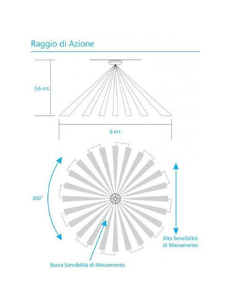 Sensore di Movimento a Soffitto per Kit Allarme 433Mhz, PIR-700