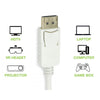Adattatore Passivo DisplayPort Maschio a HDMI Femmina Full HD