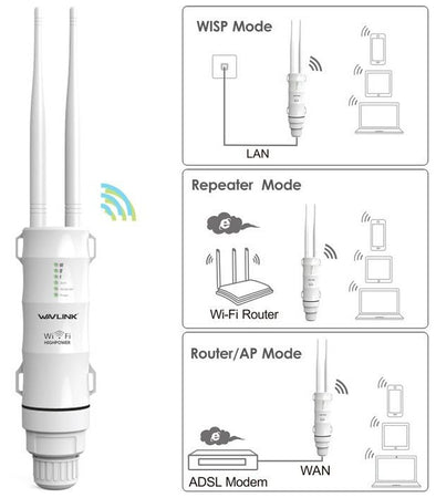 Ripetitore Esterno Wireless ad Alta Potenza N300 Antenne PoE