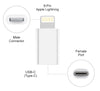 Mini Adattatore Ricarica Sincronizzazione USB-C&trade a Lightning® Bianco