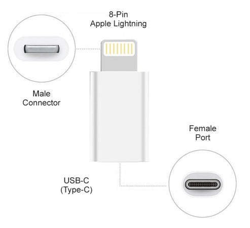 Mini Adattatore Ricarica Sincronizzazione USB-C&trade a Lightning&reg Bianco