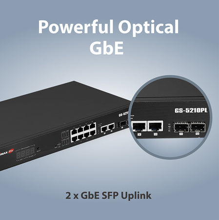 Smart Switch Web a Lungo Raggio 12 porte Gigabit PoE+ VLAN con 2 porte Gigabit RJ45 e 2 porte SFP, GS-5210PL