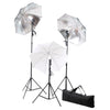 Kit per Studio Fotografico Professionale con Set di Luci e Fondale Verde