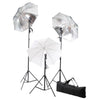 Kit Studio Fotografico Professionale con Luci Ombrelli Fondale Verde Riflettore