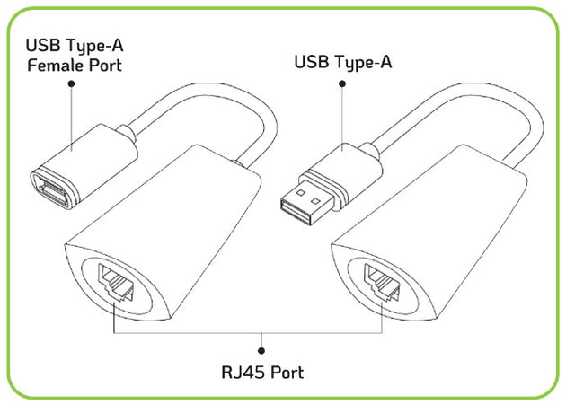 Extender USB su Cavo Cat. 5E/6 fino a 50m