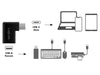 Adattatore USB 3.2 Gen.1 USB-C&trade Maschio/A Femmina 90°
