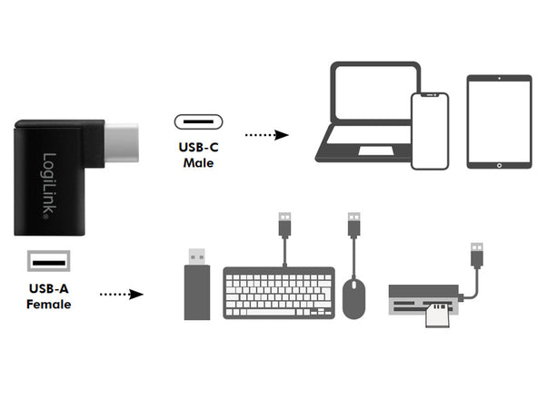 Adattatore USB 3.2 Gen.1 USB-C&trade Maschio/A Femmina 90&deg