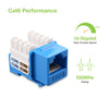 Frutto Keystone RJ45 Cat.6 UTP IDC 90° Blu