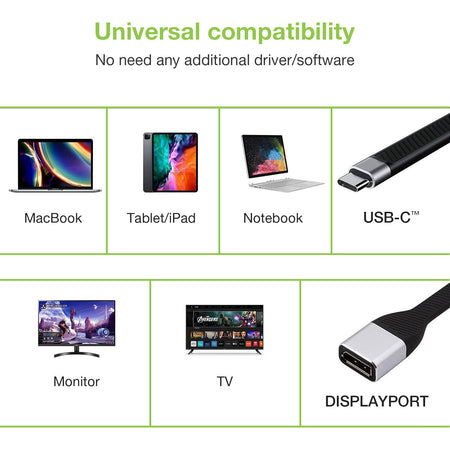 Cavo Corto Piatto USB-C&trade Maschio a Displayport Femmina FPC 13,1 cm