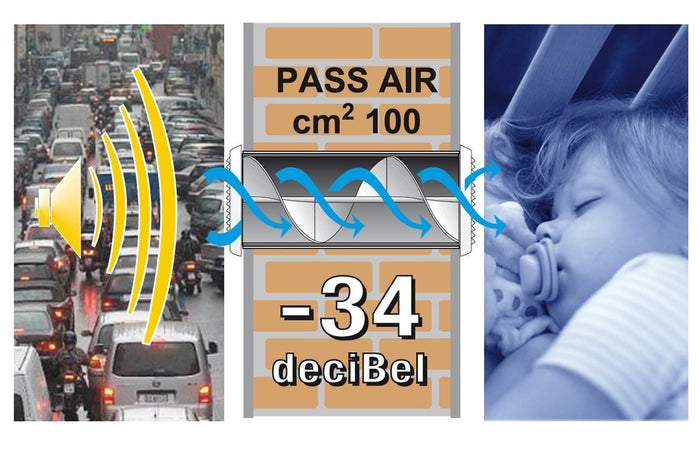 First HELIX 34 da 120mm silenziatore riduttore acustico elicoidale per tubi di tondi aerazione