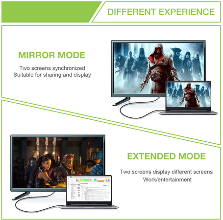 Cavo Ottico Attivo DisplayPort 1.4 Active Optical Cable 8K@60Hz 32.4 Gbps Connettori a Scatto 10m