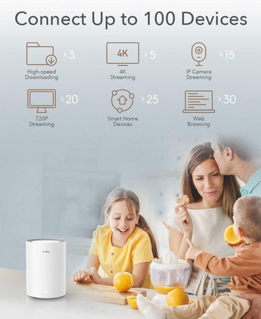Sistema Wi-Fi 6 Mesh AX1800 Dual Band per Tutta la Casa, M1800 2pz