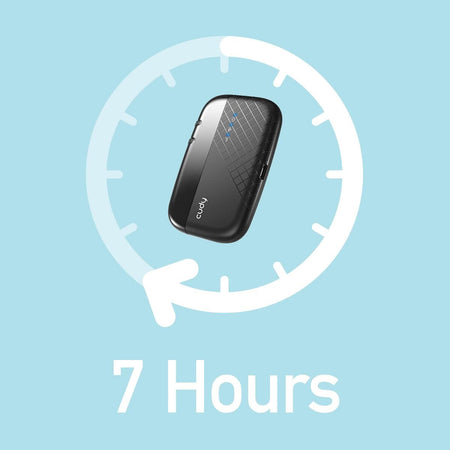 Pocket Wi-Fi Hotspot 3G/4G LTE Via SIM 150 Mbps, MF4