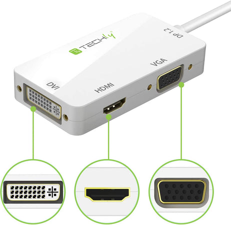 Adattatore 3 in 1 Mini DisplayPort 1.2 (Thunderbolt) a HDMI/DVI/VGA