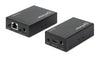 Kit Extender HDMI over Ethernet