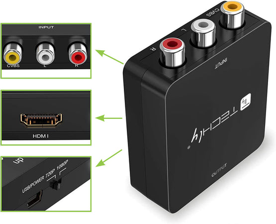 Mini Convertitore Video Composito a HDMI 720p 1080p con Cavo USB