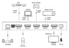 Switch 4x1 HDMI 2.1 8K 3D con SPDIF Ottico