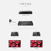 Extender Splitter HDMI 2 vie su Cavo di Rete 70 metri PoC