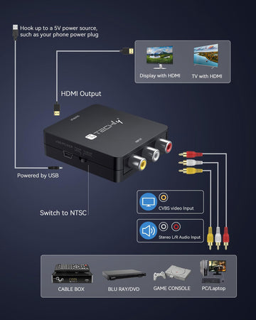 Mini Convertitore Video Composito a HDMI 720p 1080p con Cavo USB