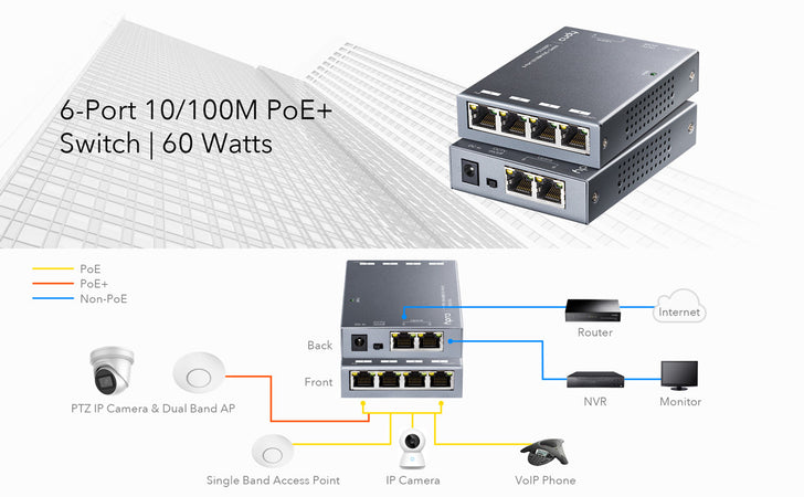 Switch PoE+ a 6 porte 10/100M, FS1006PL