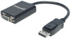Cavo Convertitore da DisplayPort a VGA