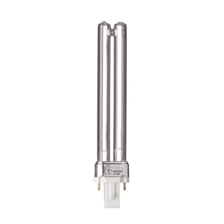 Unità UV-C per lavabo