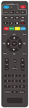 Ricevitore Digitale Terrestre DVB-T2 H265/HEVC