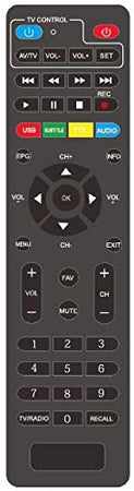 Ricevitore Digitale Terrestre DVB-T2 H265/HEVC
