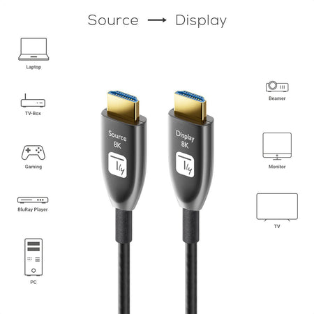Cavo Ottico Attivo HDMI&trade 2.1 Active Optical Cable 8K 48Gbps eARC HDMI&trade A/A M/M 15m