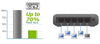 Switch Desktop Fast Ethernet a 5 porte, ES-3305P