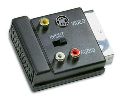 SCART Adapter IN/OUT