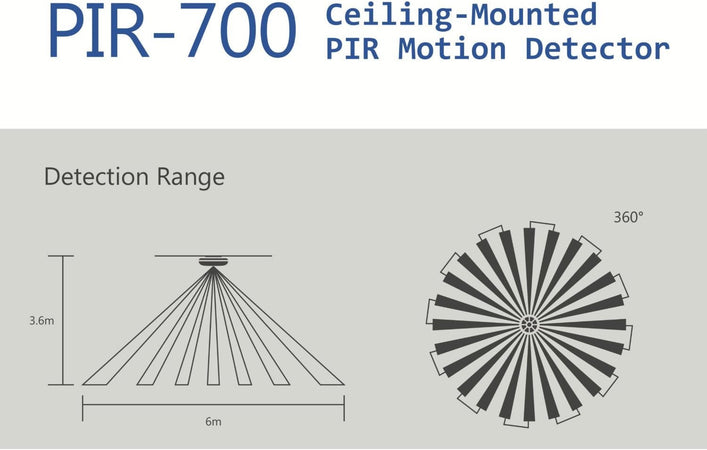 Sensore di Movimento a Soffitto per Kit Allarme 433Mhz, PIR-700