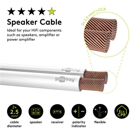 Cavo Audio per diffusori acustici Bianco 2,5 mm² matassa 100mt