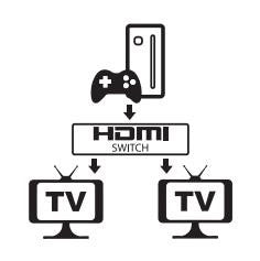 Switch HDMI 2 porte Bidirezionale 4K 60Hz