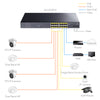 Switch Gigabit PoE+ 16 Porte con 2 slot SFP Gigabit, GS1020PS2