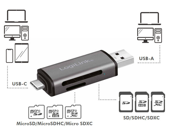 Lettore USB 3.2 Gen 1 di SD e MicroSD con Connessioni USB-C&trade e USB A OTG