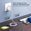 Caricatore Alimentatore 2 porte USB-C&trade da Muro 35W