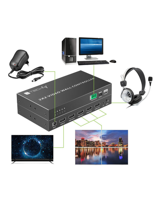 Controller per Video Wall 2x2 HDMI 4 Canali