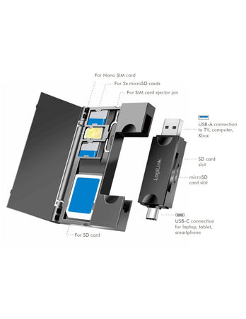 Lettore di Memorie USB 3.2 Gen1 2 in 1 con Custodia Card