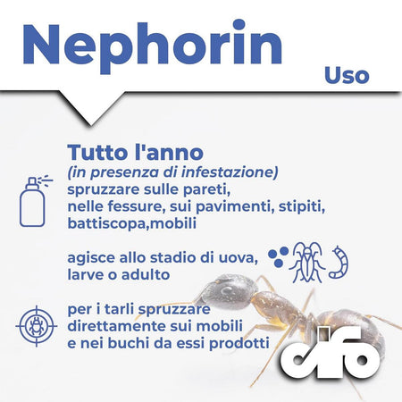 Cifo NEPHORIN Insetticida per ambienti domestici – Spray multi-insetto 500 ml