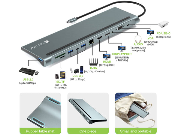 Docking Station 12 in 1 USB-C&trade Hub VGA HDMI DP RJ45 con Lettore Micro SD/SD