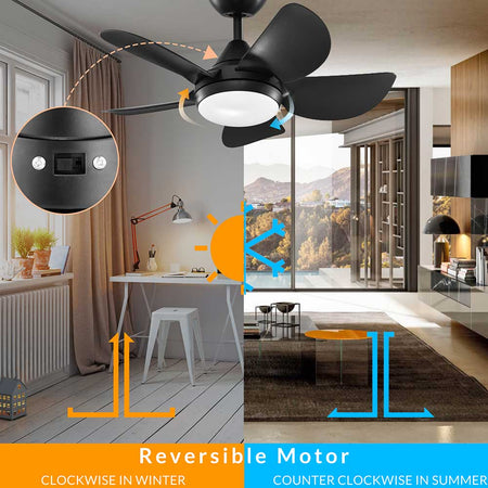 Ventilatore da Soffitto 5 Pale Legno con Luce LED e Telecomando 76cm 3velocità