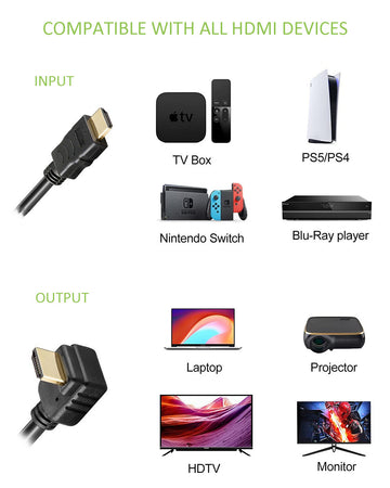 Cavo HDMI High Speed con Ethernet A/A M/M Angolato 5 m Nero