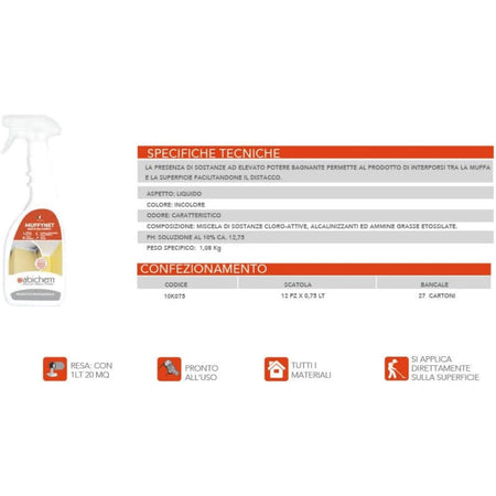 Muffynet – Rimuovi muffa pronto uso 750ml