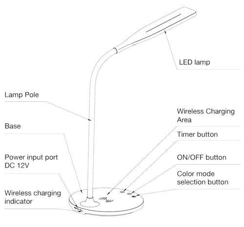 Lampada a 36 LED da Scrivania con Caricatore Wireless Integrato per Smartphone
